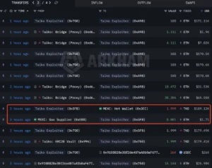 Security Breach at Taiko: Anatomy of a $1.7 Million Layer 2 Exploit