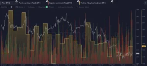 The Frontier of On-Chain Anonymity: Vitalik Buterin’s Aztec Experiment and the Future of Ethereum Privacy