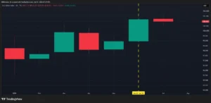 The Great Decoupling: How Stablecoins Are Transitioning from Liquidity Pools to Global Utility Rails