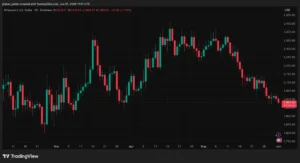 The Illusion of Censorship Resistance: Inside the $131 Million USDT Freeze on TRON and the Geopolitics of Centralized Stablecoins