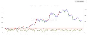 Stablecoins Cross the Rubicon: Crypto Cards Surpass $750 Million in Monthly Volume as Digital Assets Evolve Into Mainstream Money