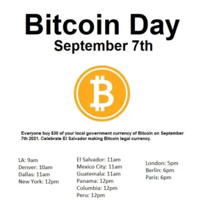 The Dawn of a Digital Nation: Global Bitcoin Community Rallies for El Salvador’s Historic Legal Tender Adoption
