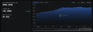 The Wall Street-Crypto Convergence: Citi and Coinbase Forge Landmark Partnership to Redefine Global Digital Asset Payments