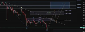 XRP Price Analysis: Bulls Eye Major Reversal Amidst Complex Macro Structure