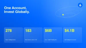 HTX Marks 13 Years of Industry Resilience with a Landmark Q3: Surging TradFi Volumes, Global Compliance Expansion, and Deepening DAO Integration