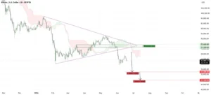 Paxos Unveils PAXGy: Bridging Tokenized Gold with Yield-Generating Institutional Lending